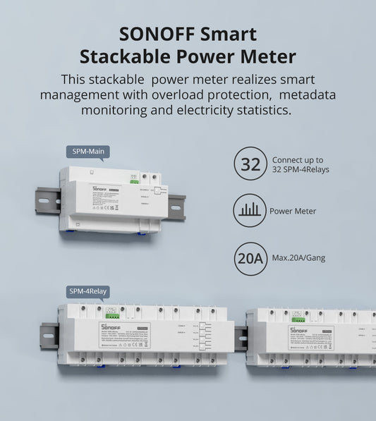 Sonoff Stackable Power Meter